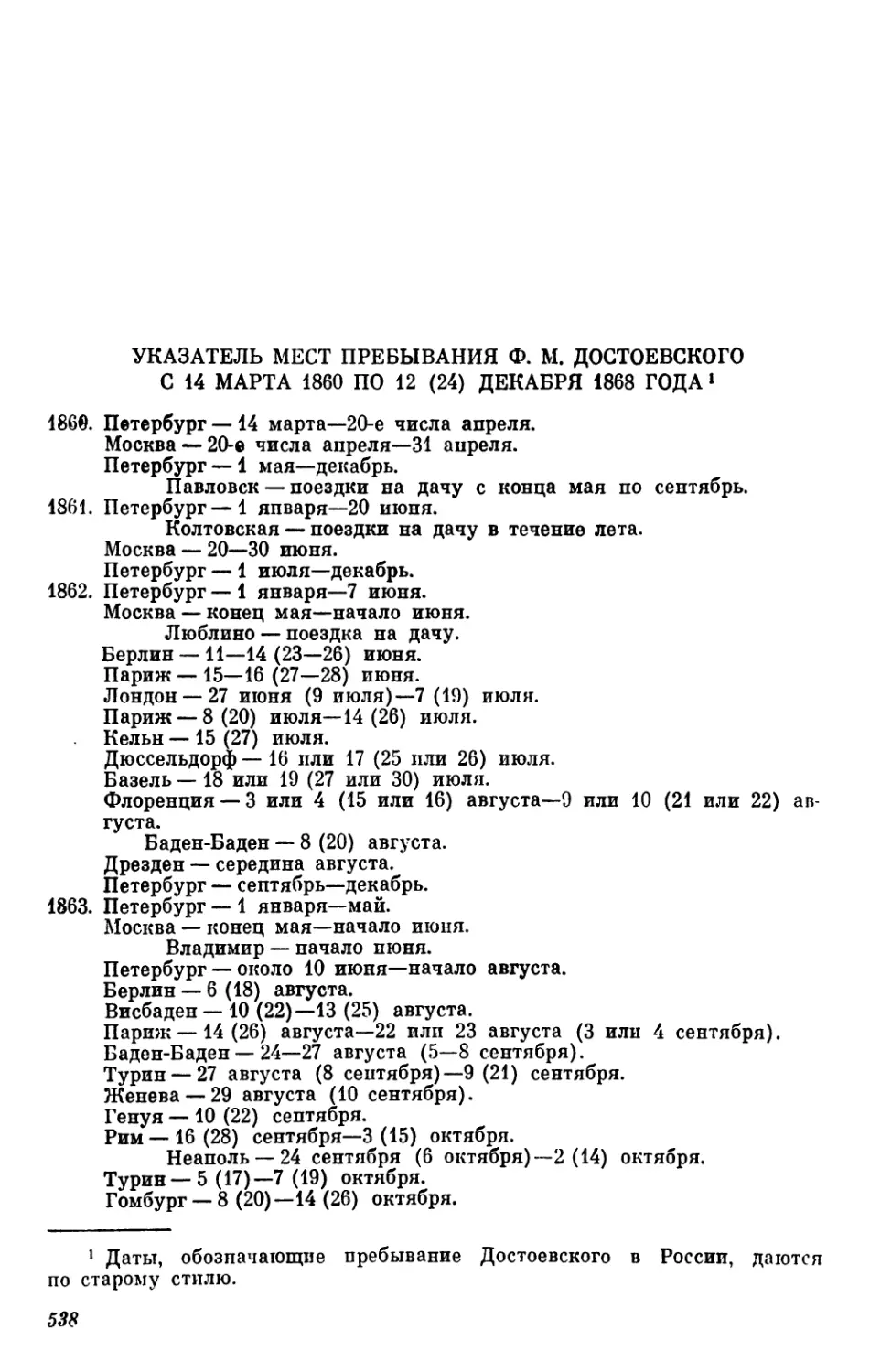 Указатель мест пребывания Ф. М. Достоевского с 1860 по 1868 год