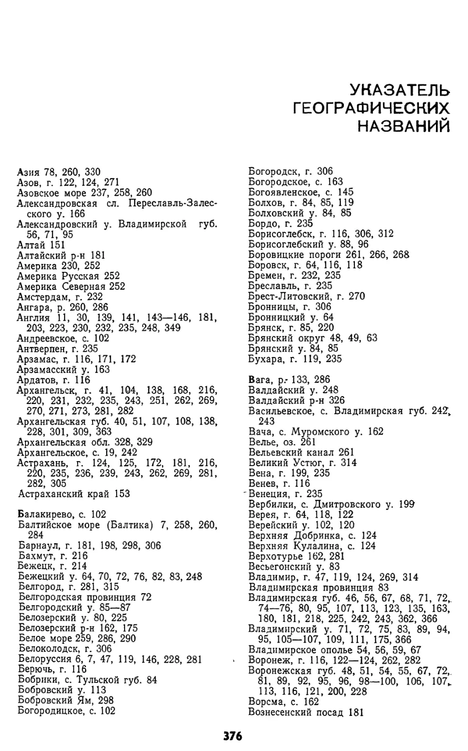 Указатель географических названий