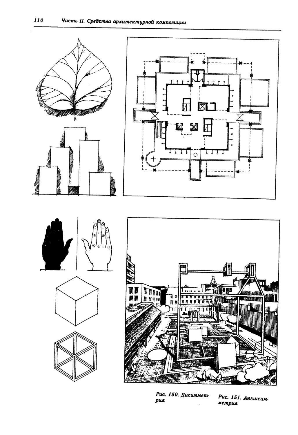 Создать макетную схему организации городского пространства