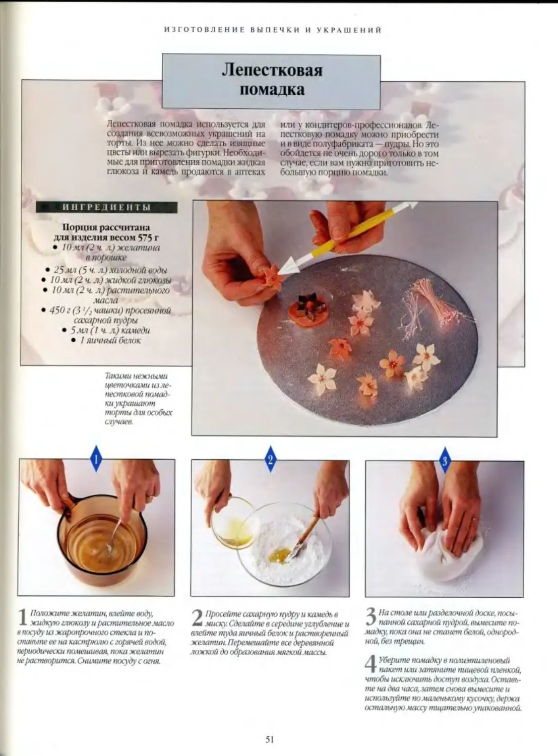 Рецепт мастики своими руками