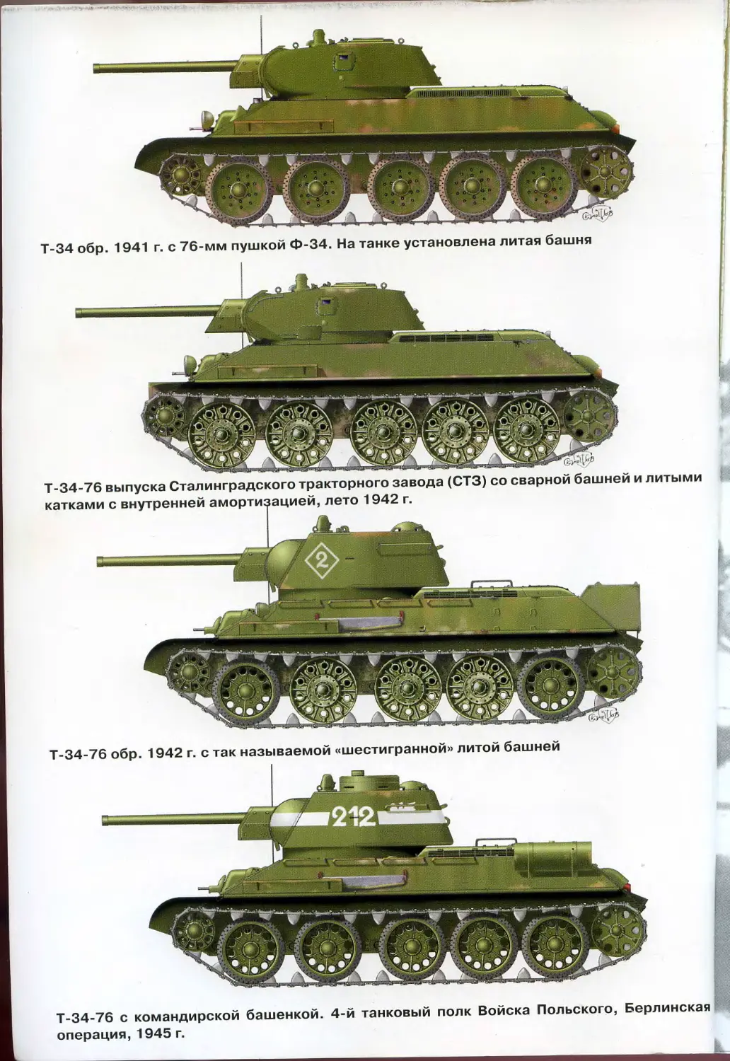 Модификации танков т-34