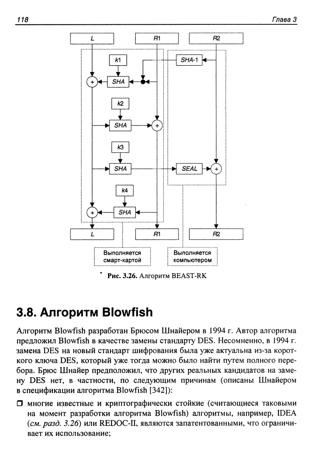 3.8. Алгоритм Blowfish