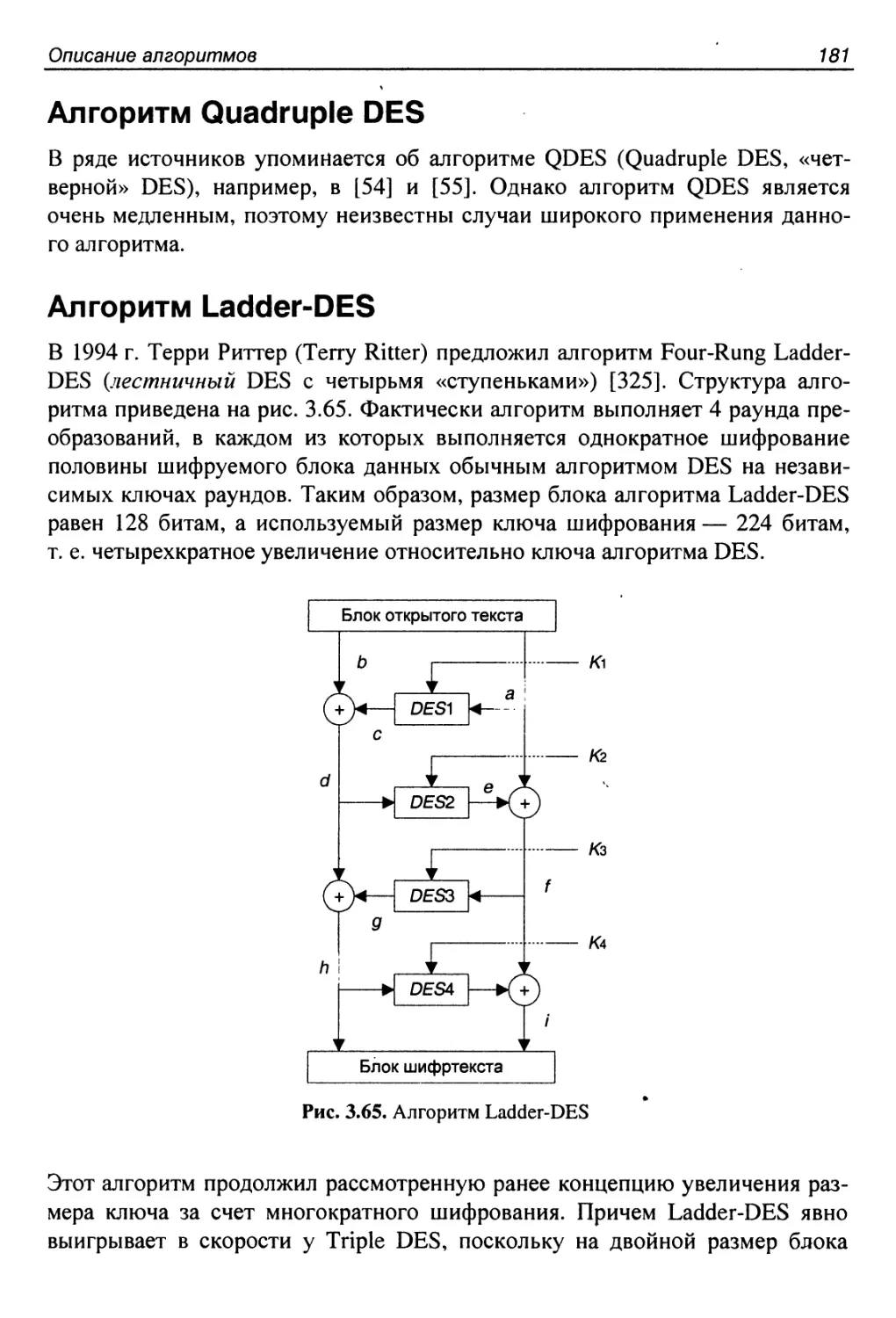 Алгоритм Quadruple DES
Алгоритм Ladder-DES