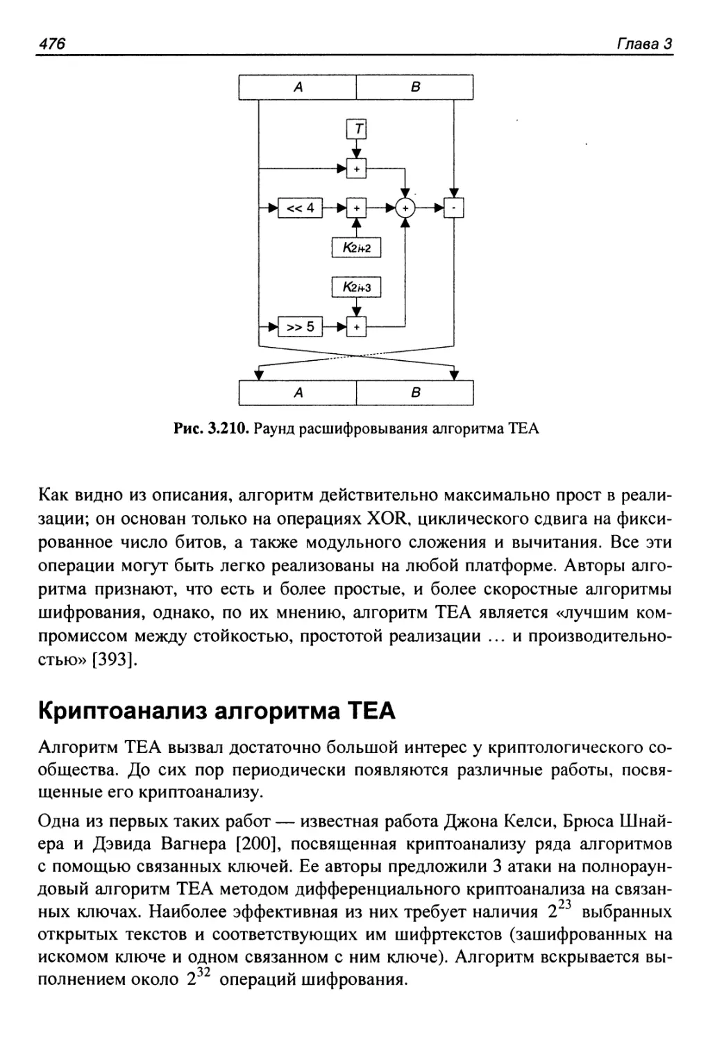 Криптоанализ алгоритма TEA