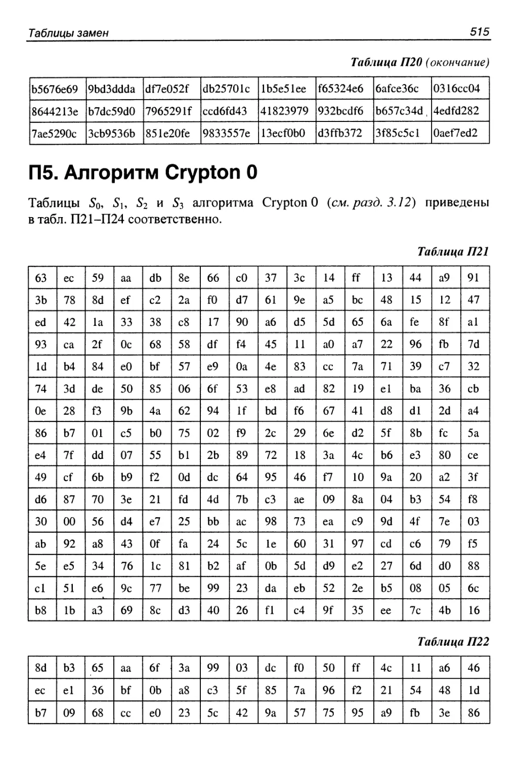 П5. Алгоритм CryptonO