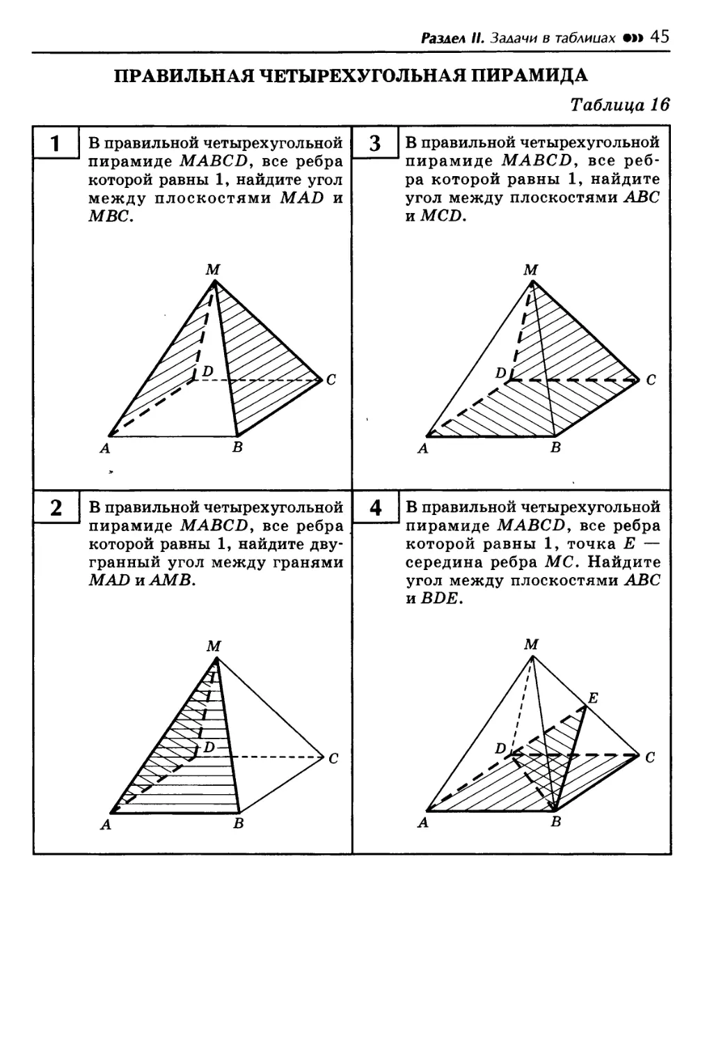 Правильная четырехугольная пирамида чертеж