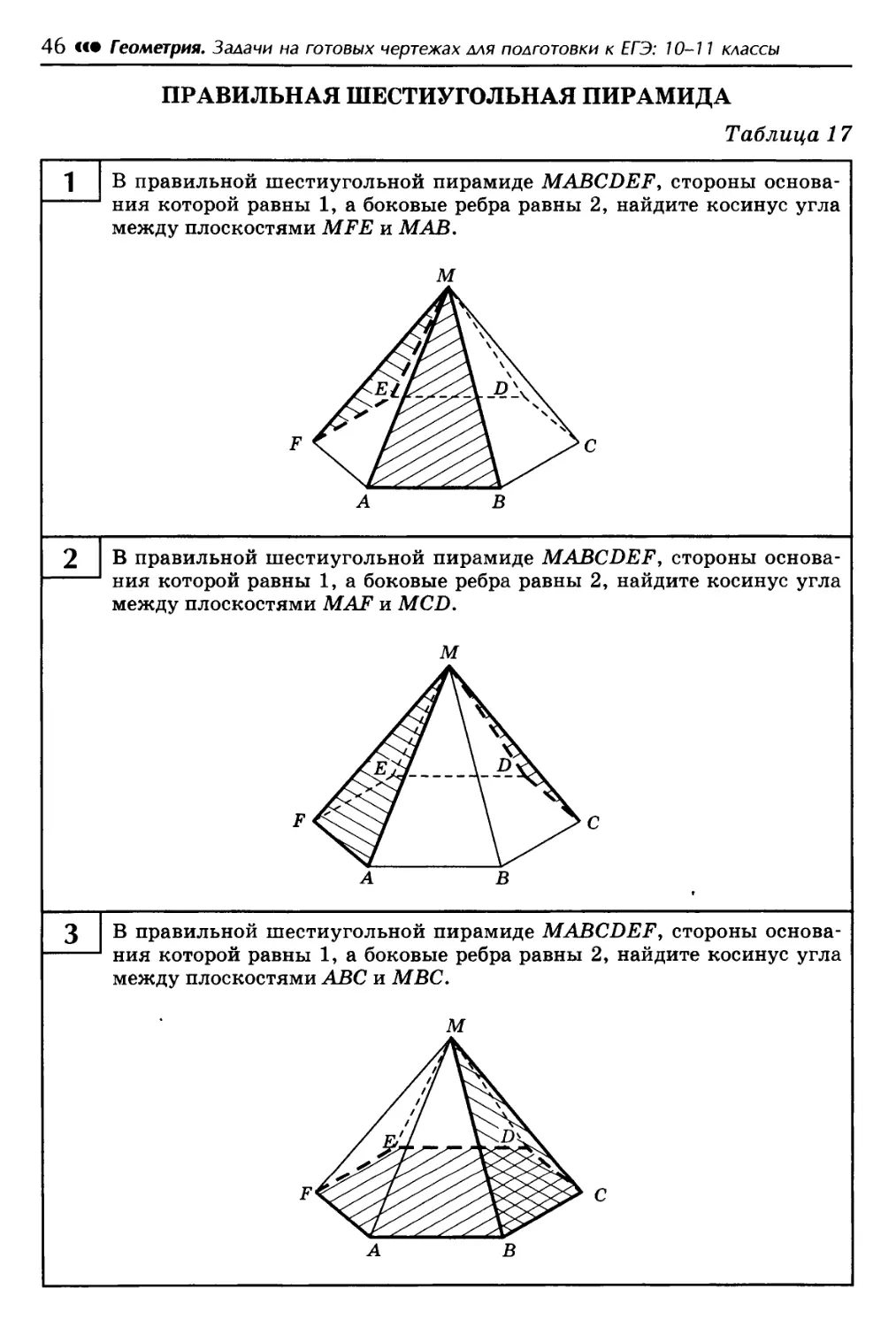 Угол между плоскостями в шестиугольной пирамиде