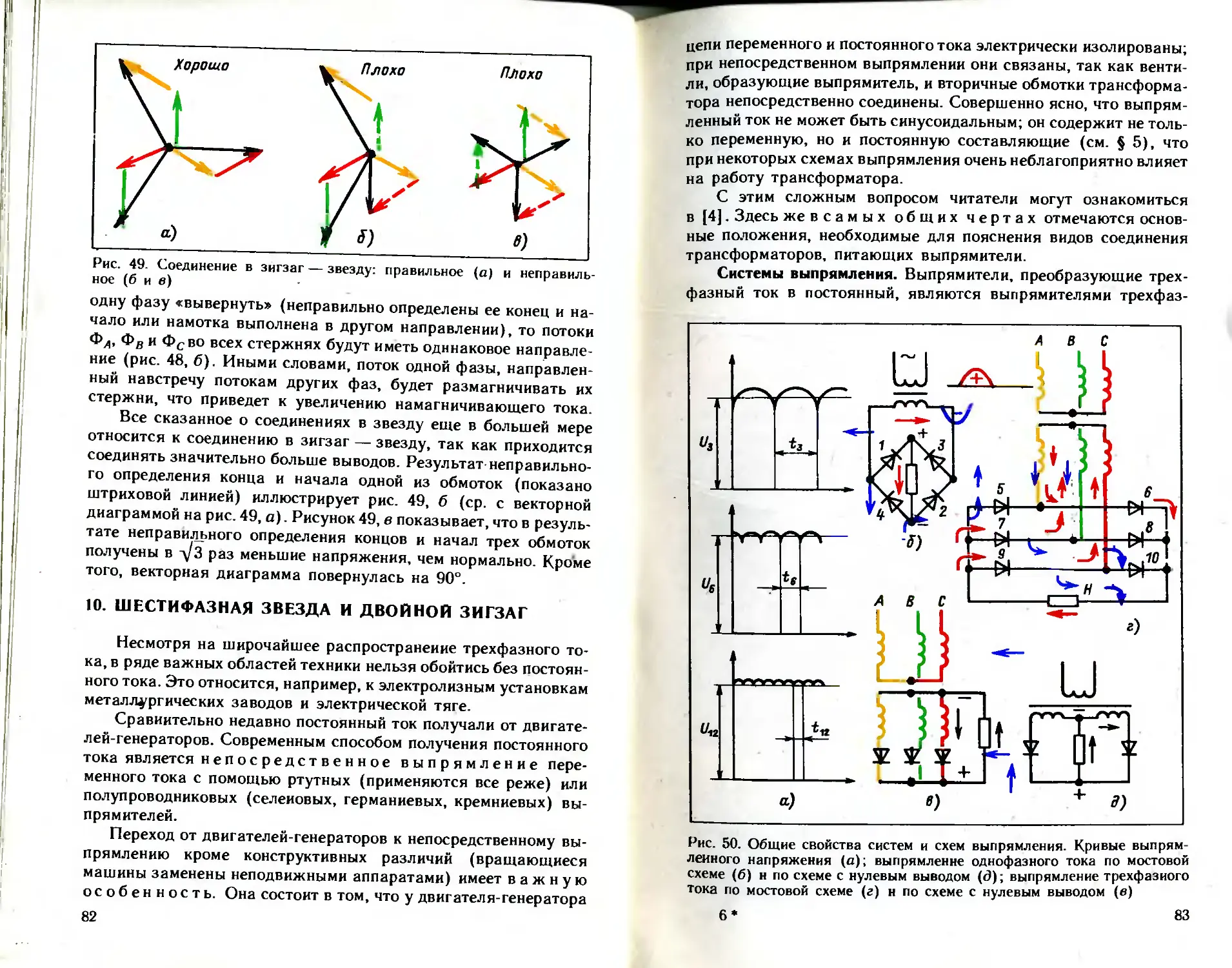 Схема зигзаг трансформатора