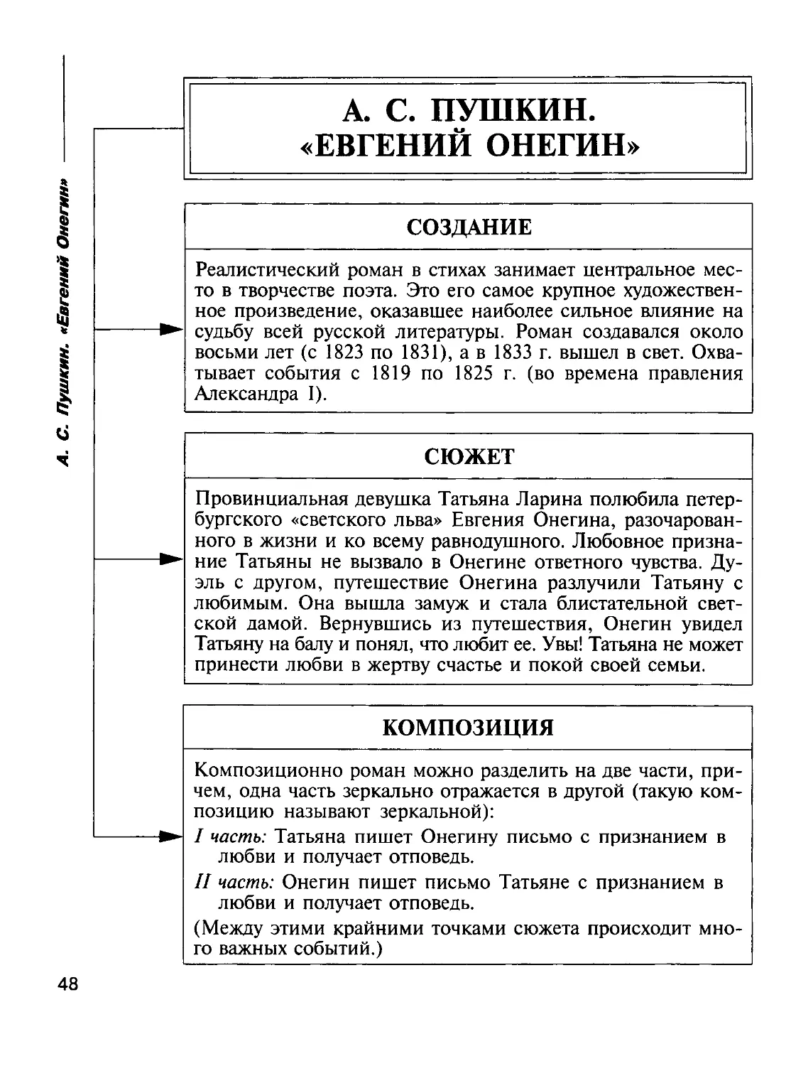 Русская литература в таблицах и схемах 5 8 классы крутецкая в а