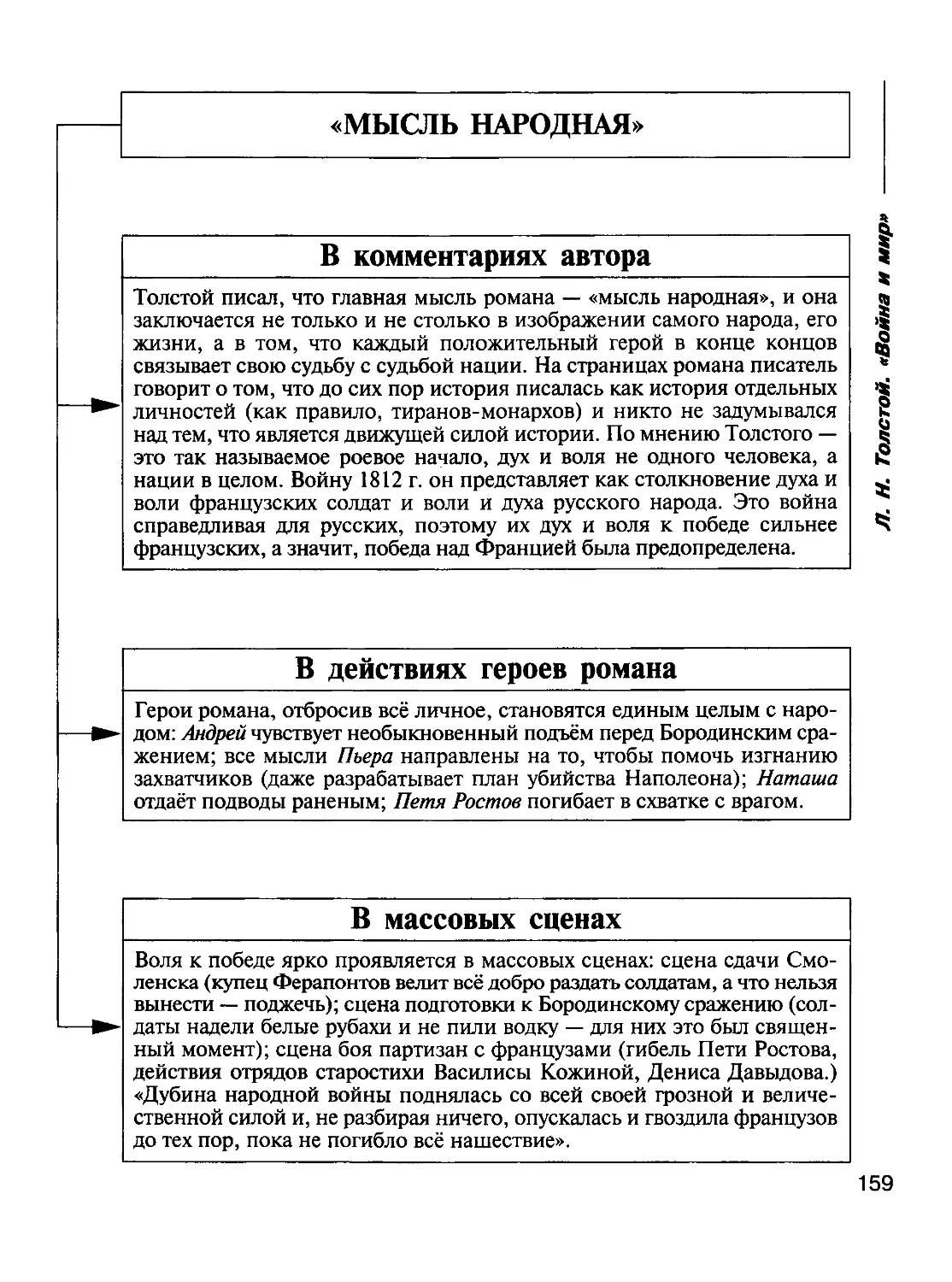 вспомните как решают тему супружеской измены островский гроза и толстой война фото 103