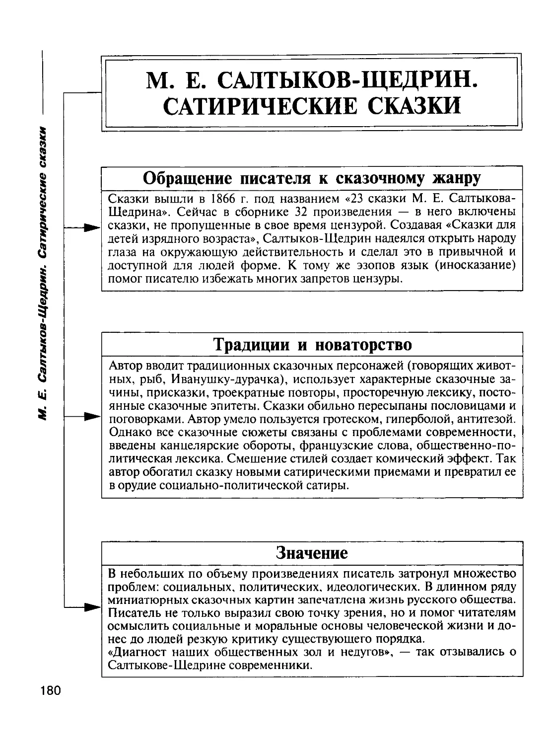 Русская литература в таблицах и схемах 5 8 классы крутецкая в а