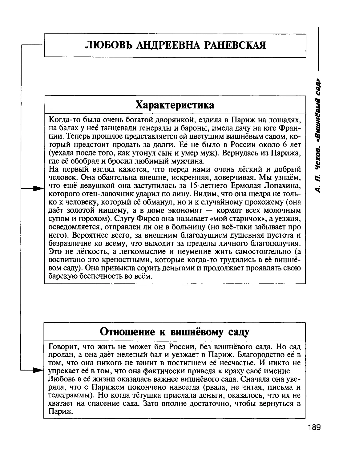 Русская литература в таблицах и схемах 5 8 классы крутецкая в а