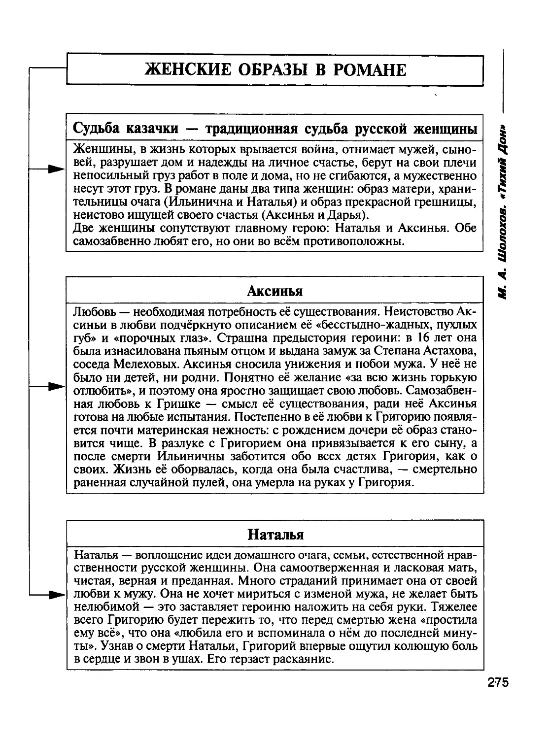 В а крутецкая русская литература в таблицах и схемах