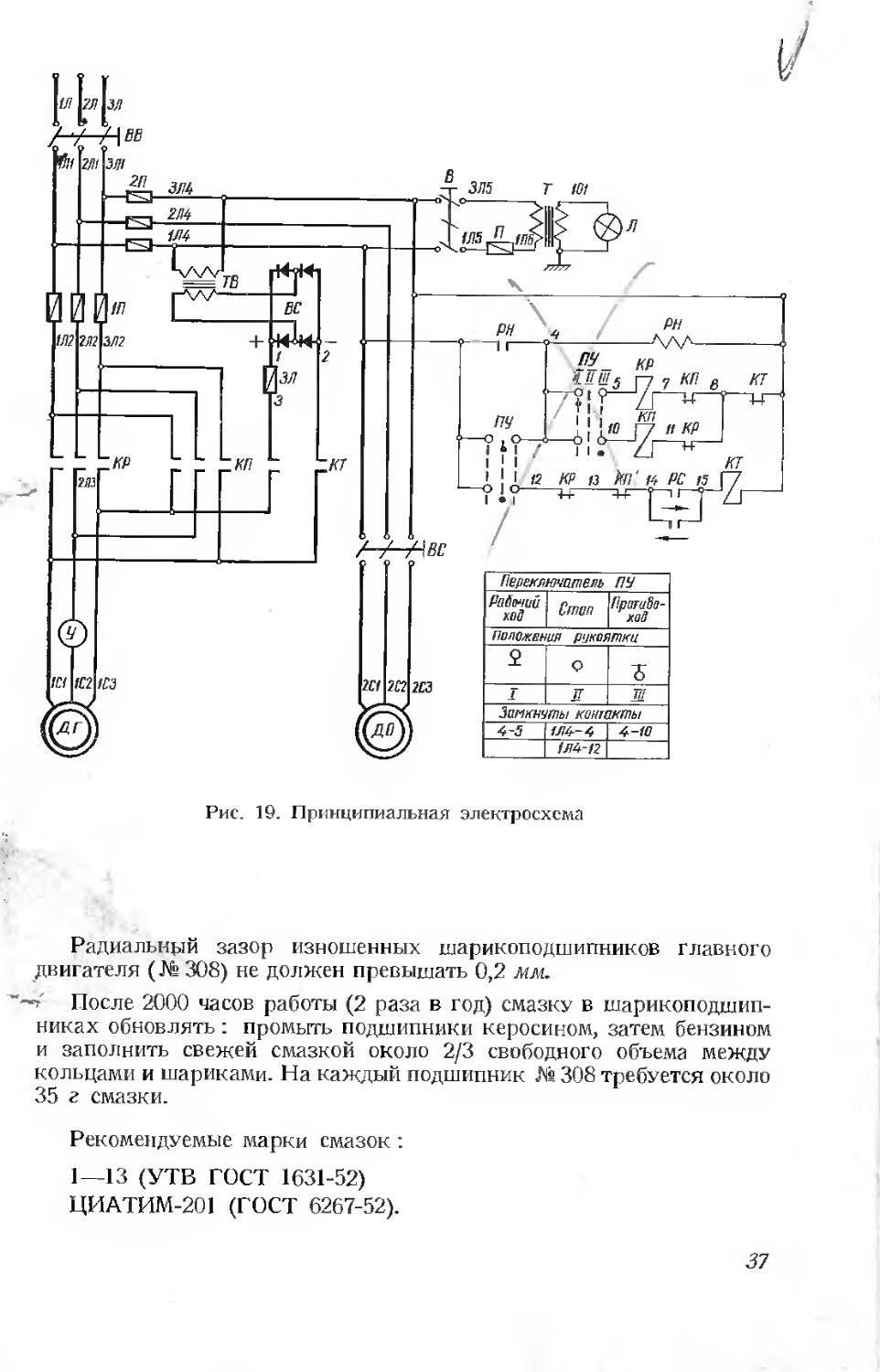 Токарный станок 1а616 электрическая схема