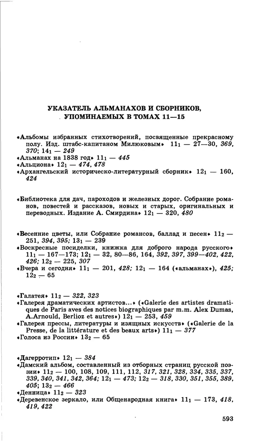 Указатель альманахов и сборников, упоминаемых в томах 11—15