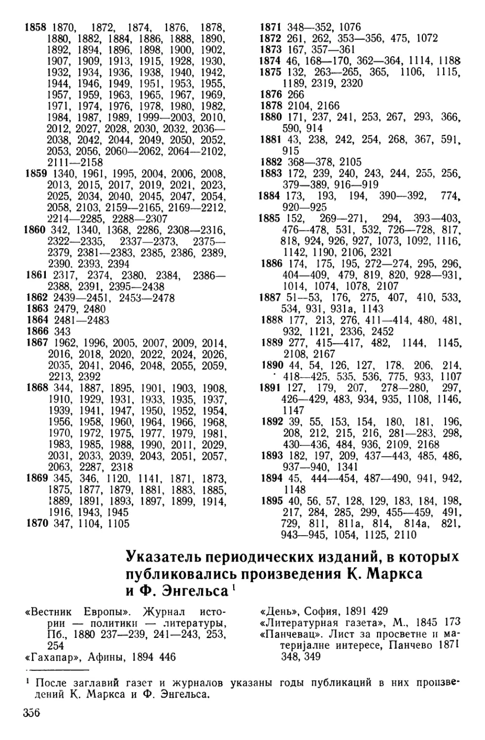 Указатель периодических изданий, в которых публиковались произведения К. Маркса и Ф. Энгельса