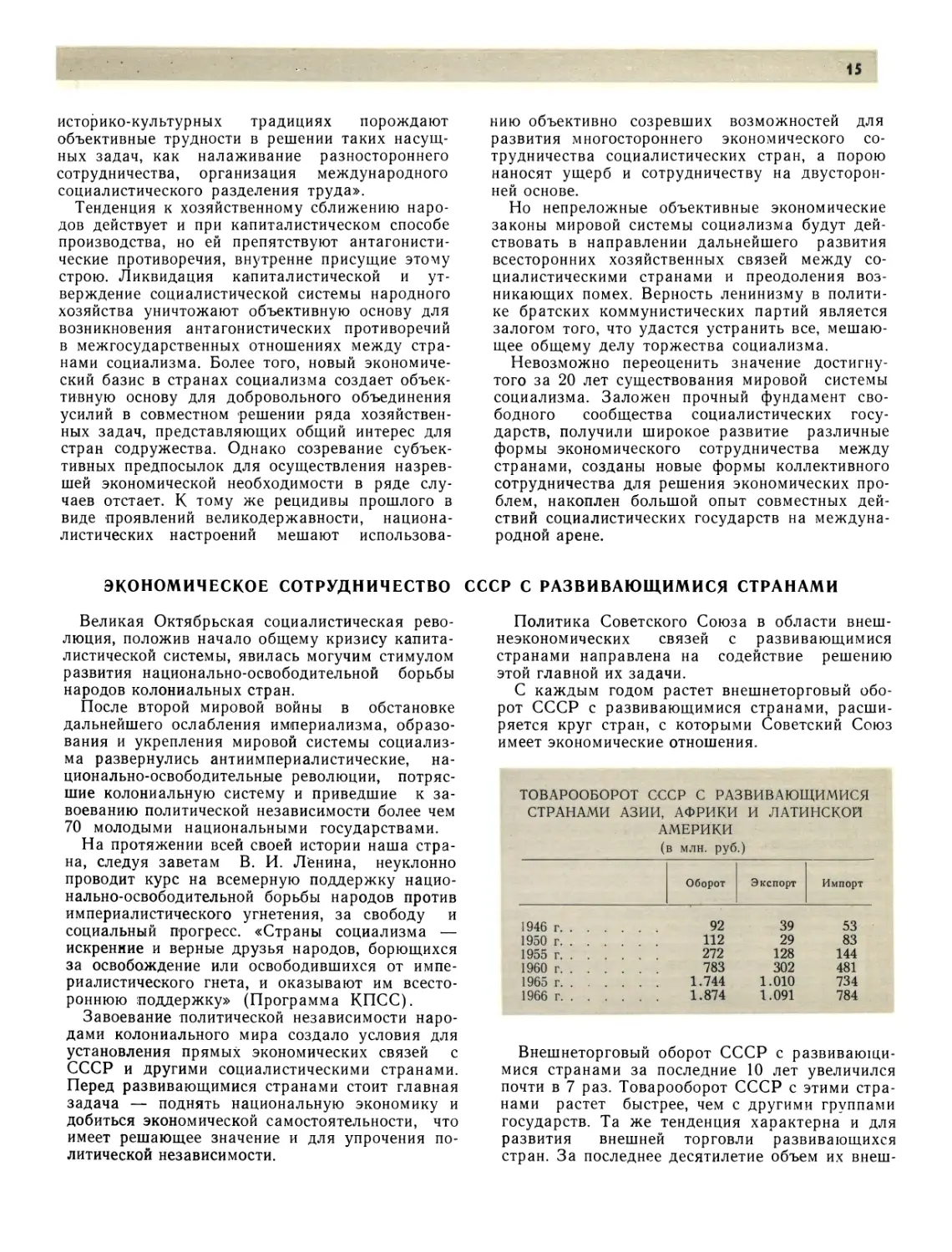 Экономическое сотрудничество СССР с развивающимися странами