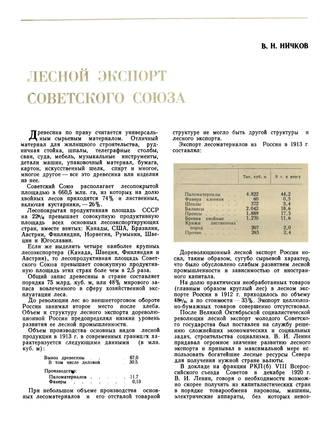 Доктор эк. наук В. Н. НИЧКОВ Лесной экспорт Советского Союза