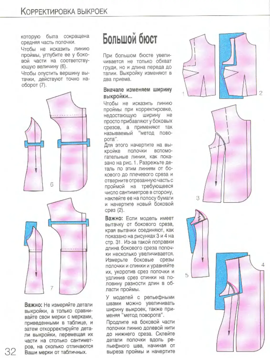корректировка выкройки при большой груди фото 5