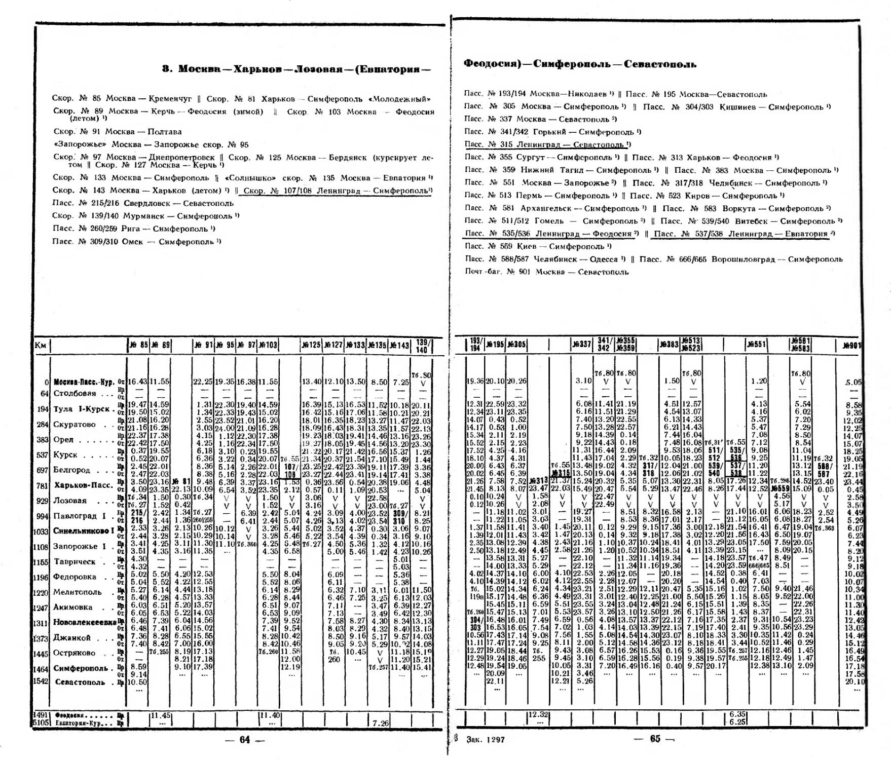 Расписание движения поездов по станции москва