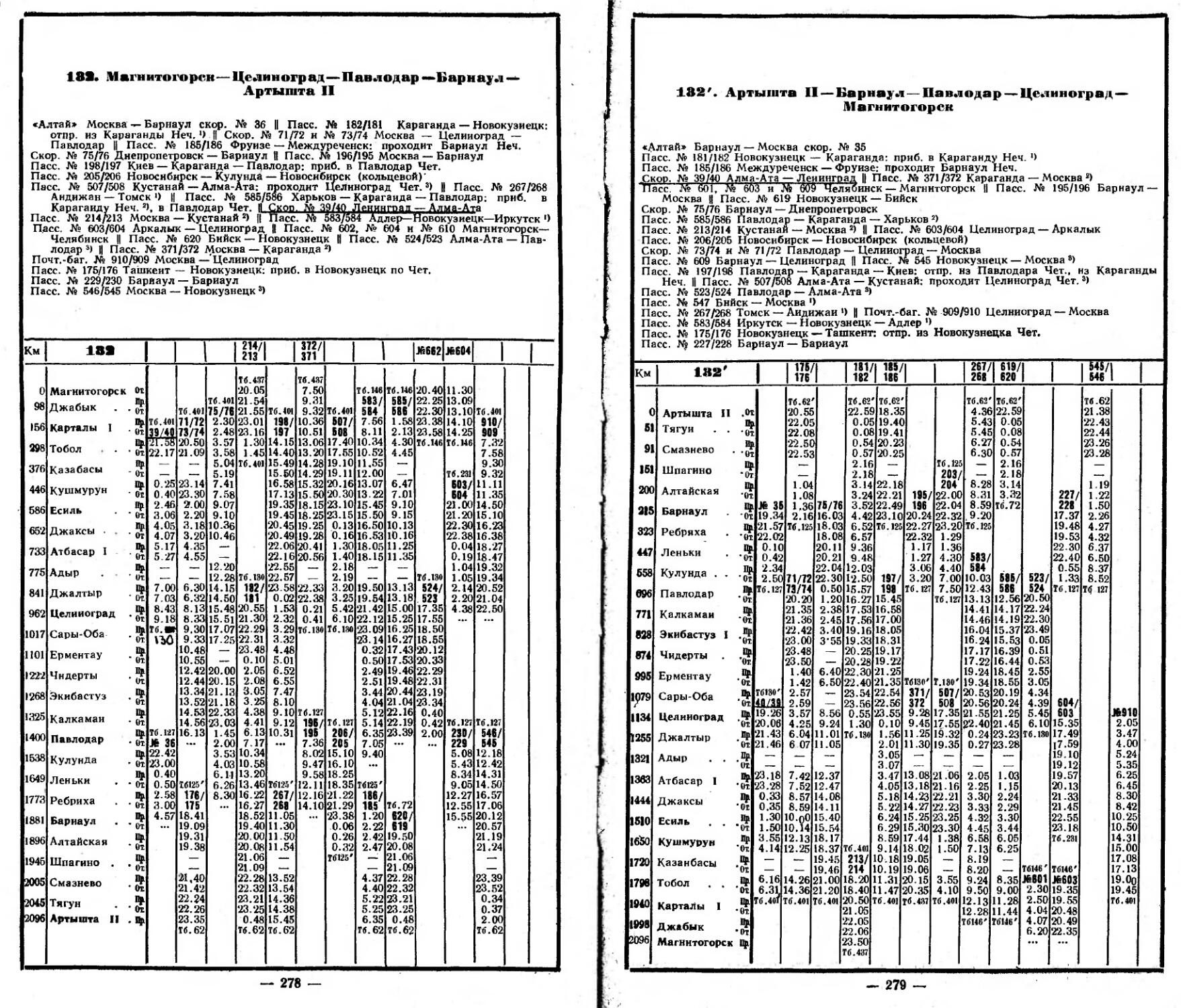Расписание движения пассажирских поездов по станции Винница 1984.