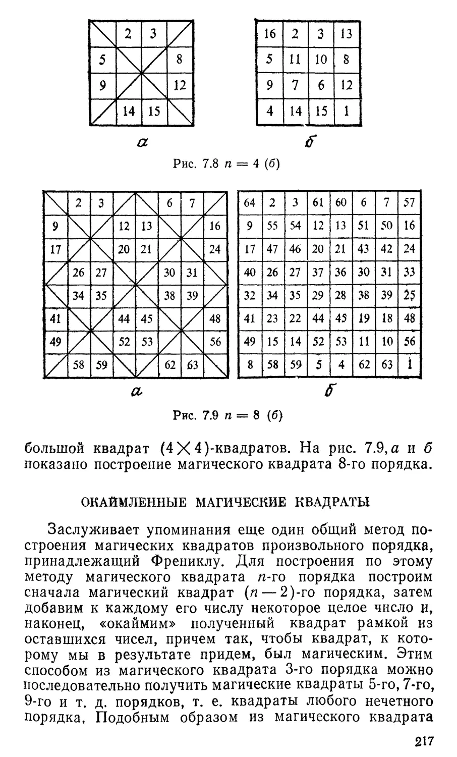 Окаймленные магические квадраты