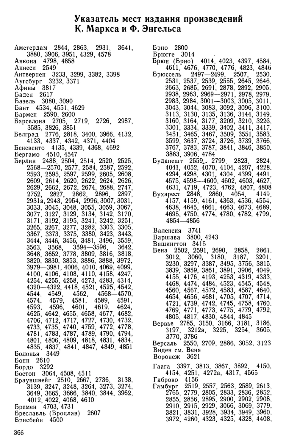 Указатель мест издания произведений К. Маркса и Ф. Энгельса