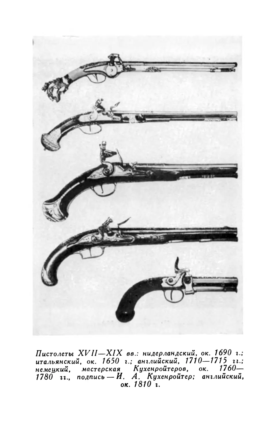 Пистолеты XVIII–XIX вв.