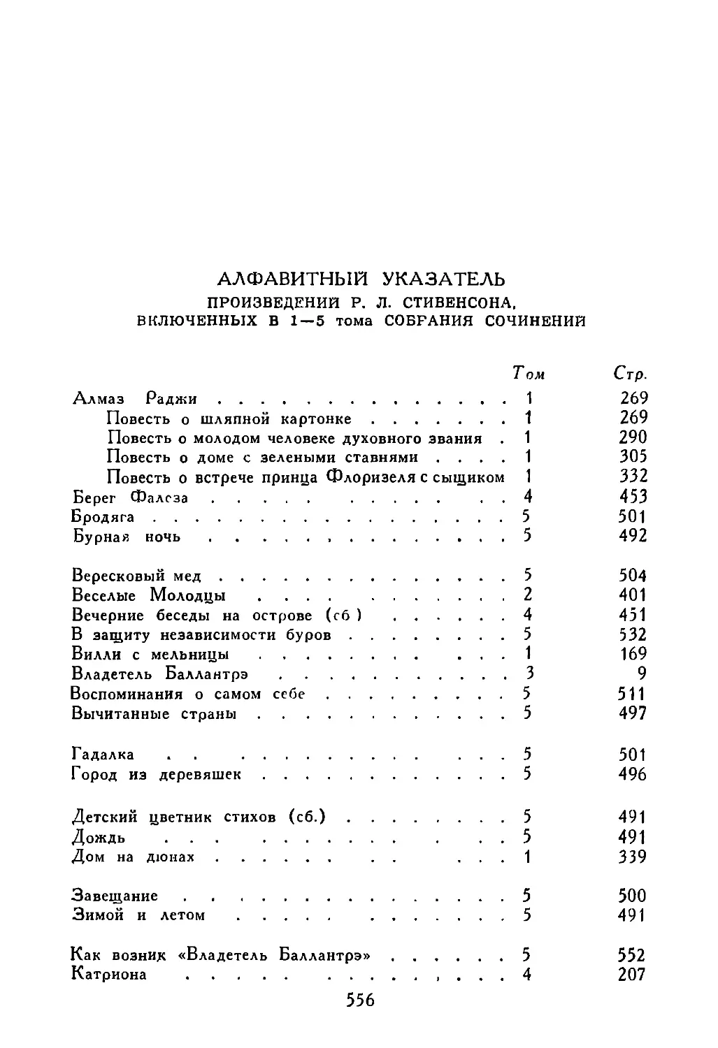 Алфавитный указатель произведений Р. Л. Стивенсона, включенных в 1 — 5 тома Собрания сочинений