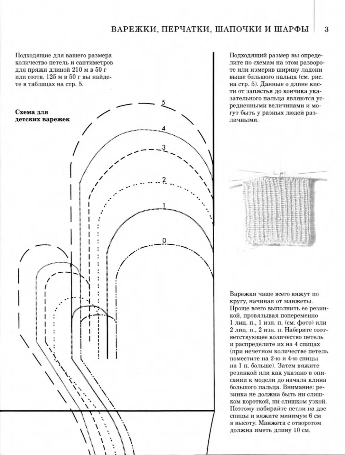 Таблица вязания варежки. Варежки детские вязаные спицами со схемами и описанием на 5 лет. Расчет петель для варежек спицами. Схема расчета петель для вязания перчаток. Таблица расчета петель для вязания варежек спицами.