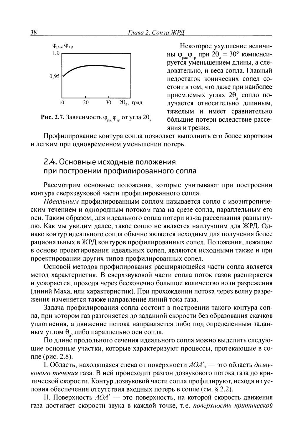 Добровольский жидкостные ракетные двигатели