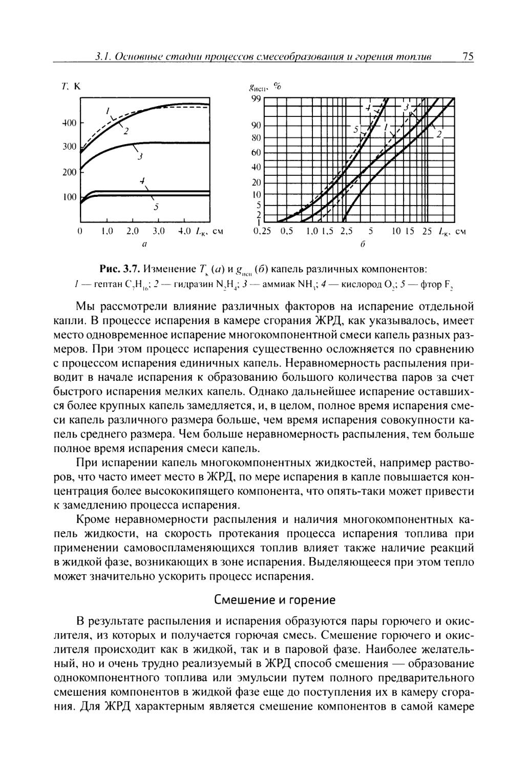 Добровольский жидкостные ракетные двигатели