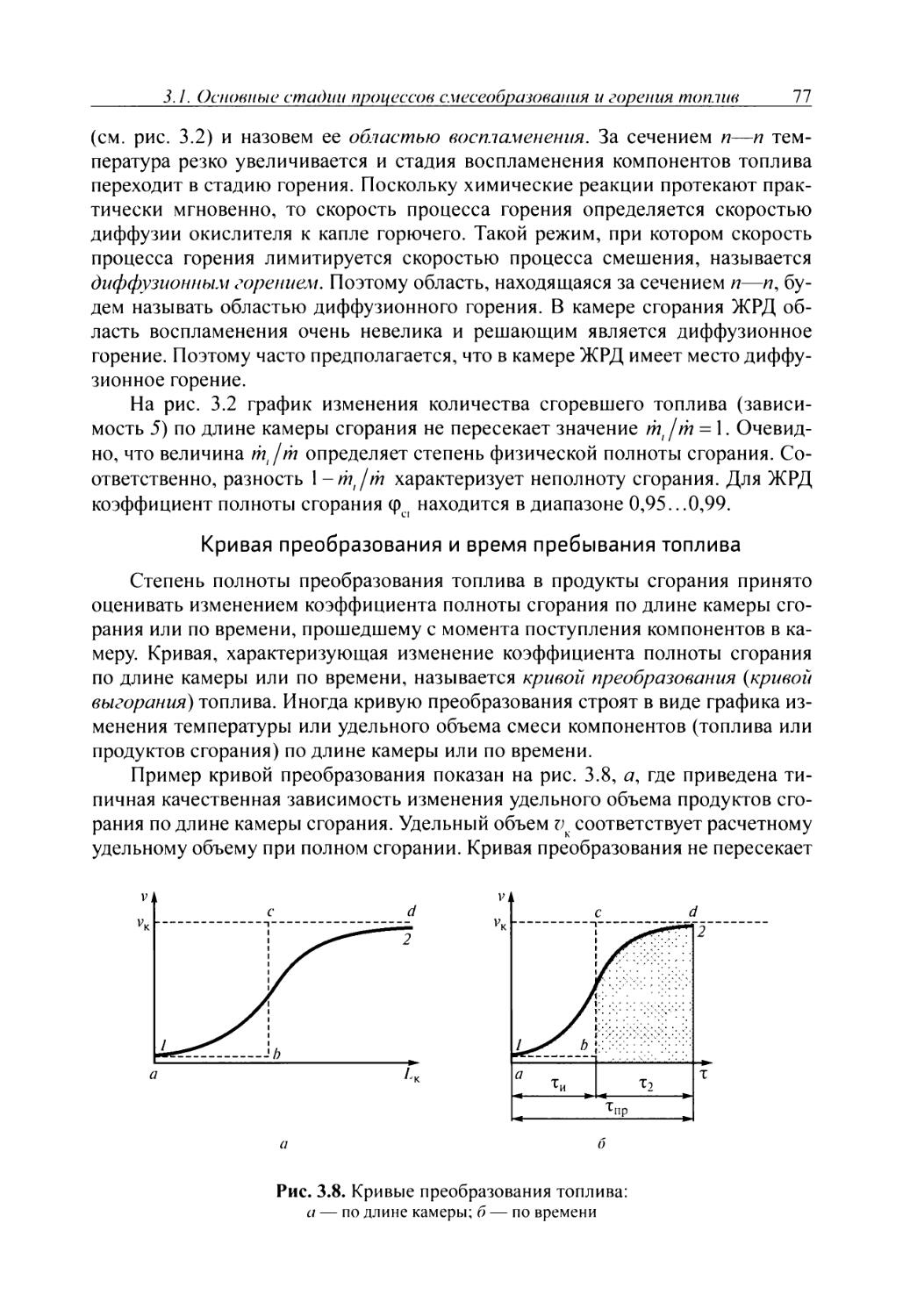 Добровольский жидкостные ракетные двигатели