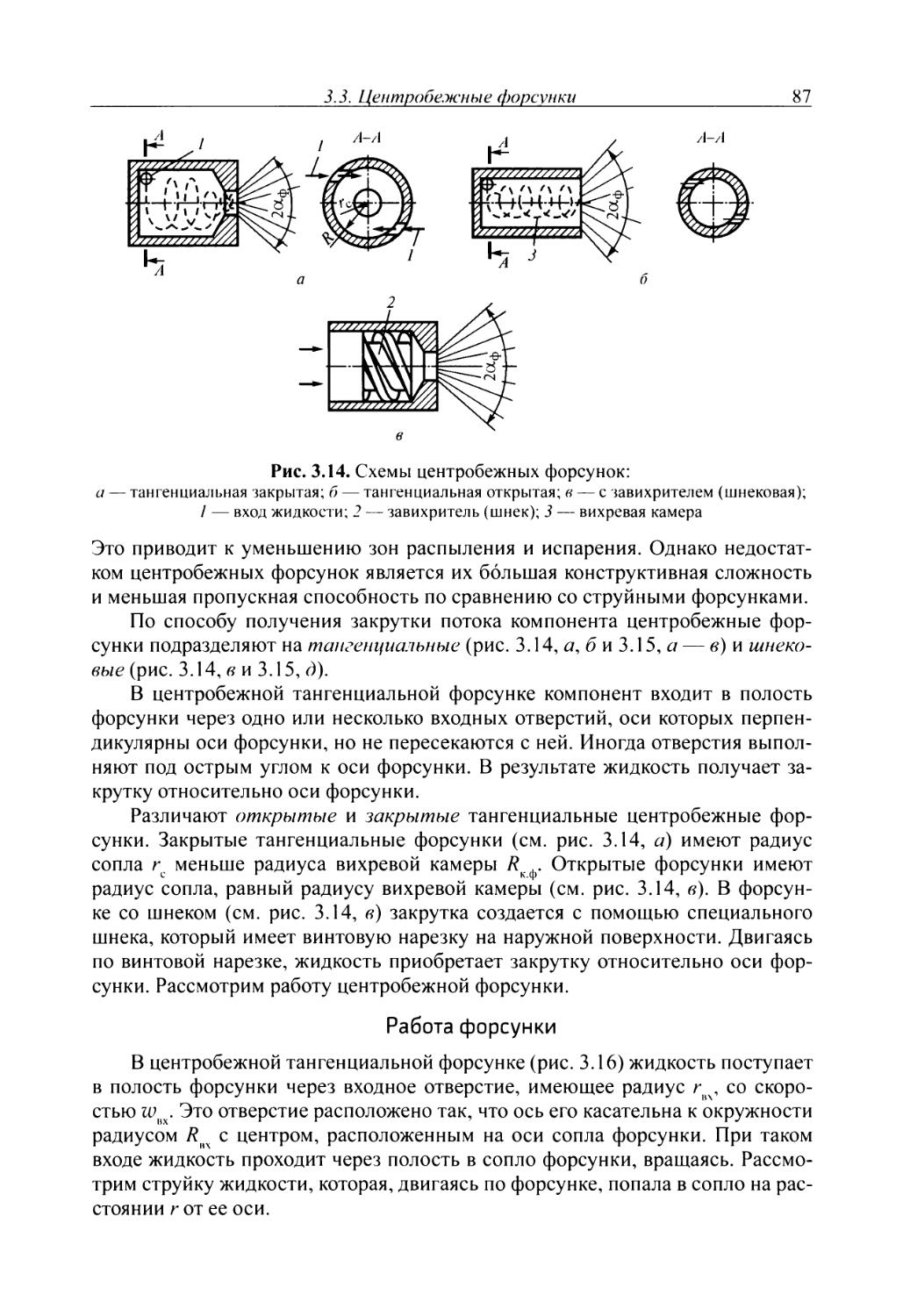 Добровольский жидкостные ракетные двигатели