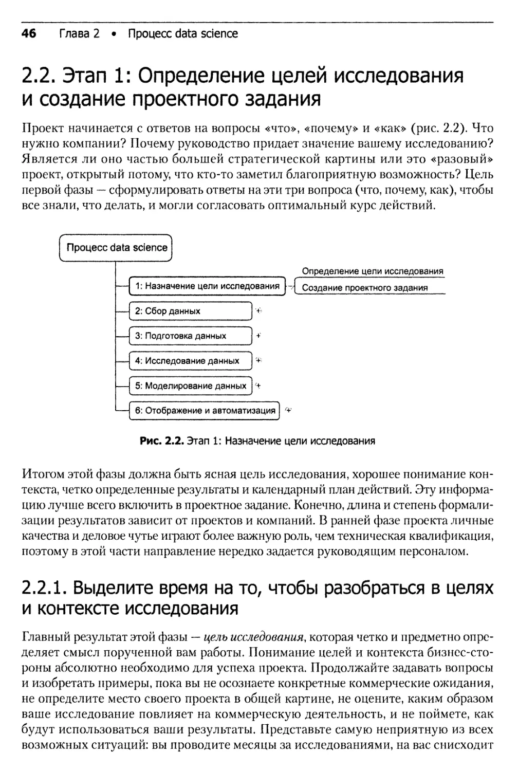 2.2. Этап 1: Определение целей исследования и создание проектного задания