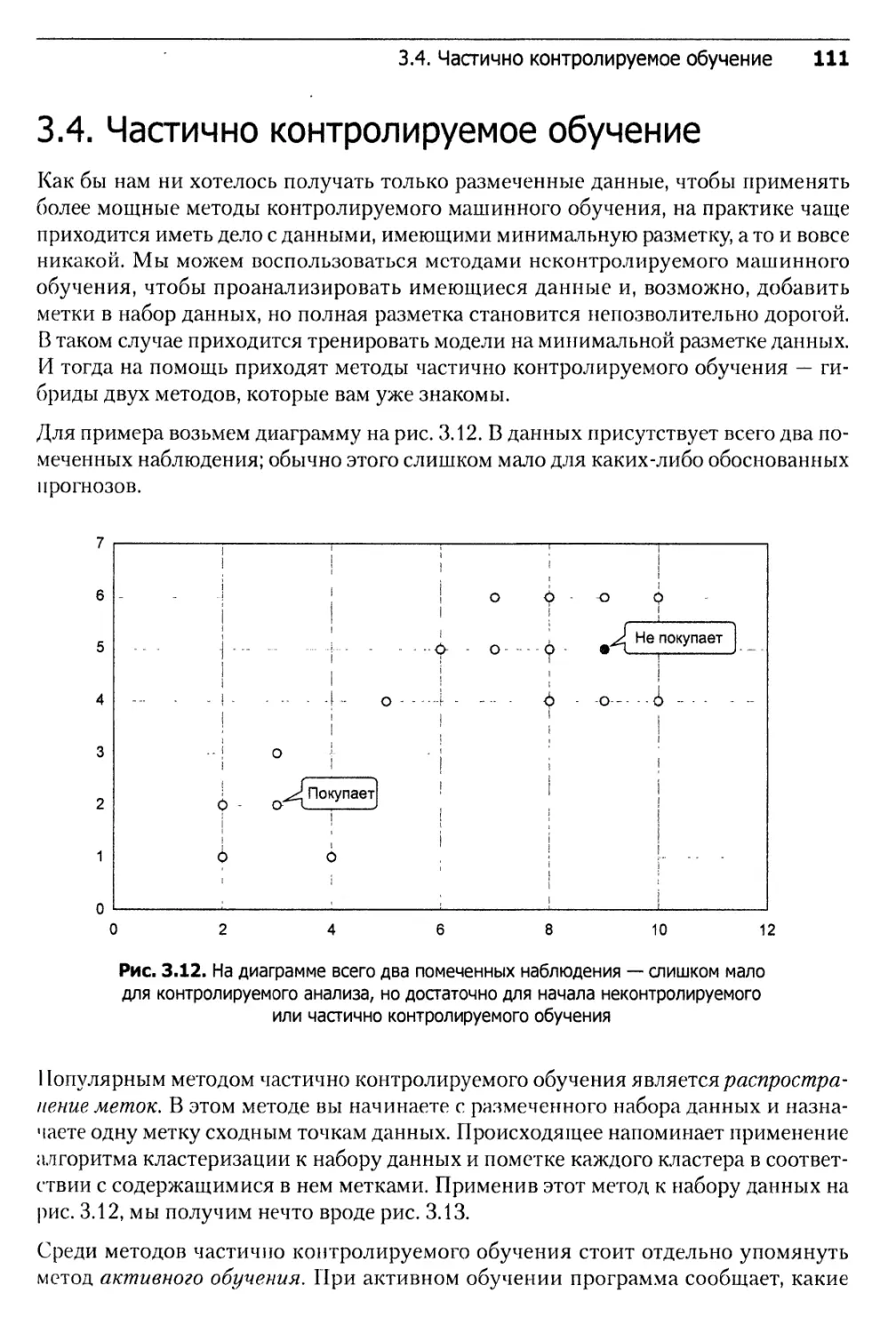 3.4. Частично контролируемое обучение