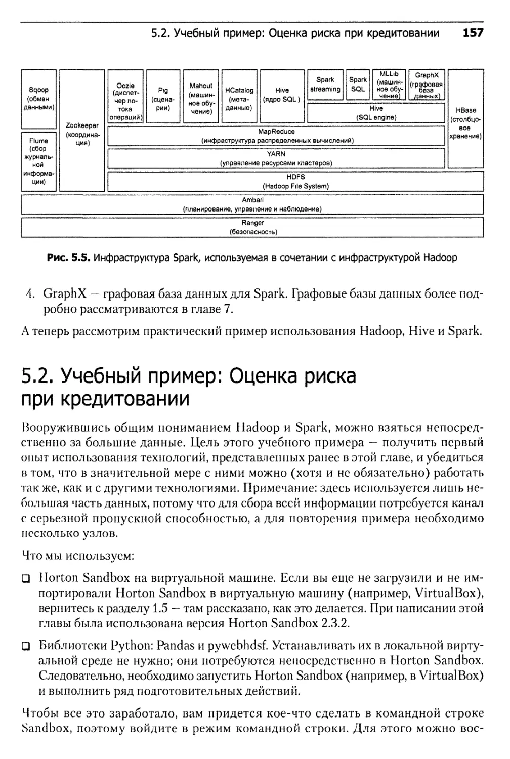 5.2. Учебный пример: Оценка риска при кредитовании