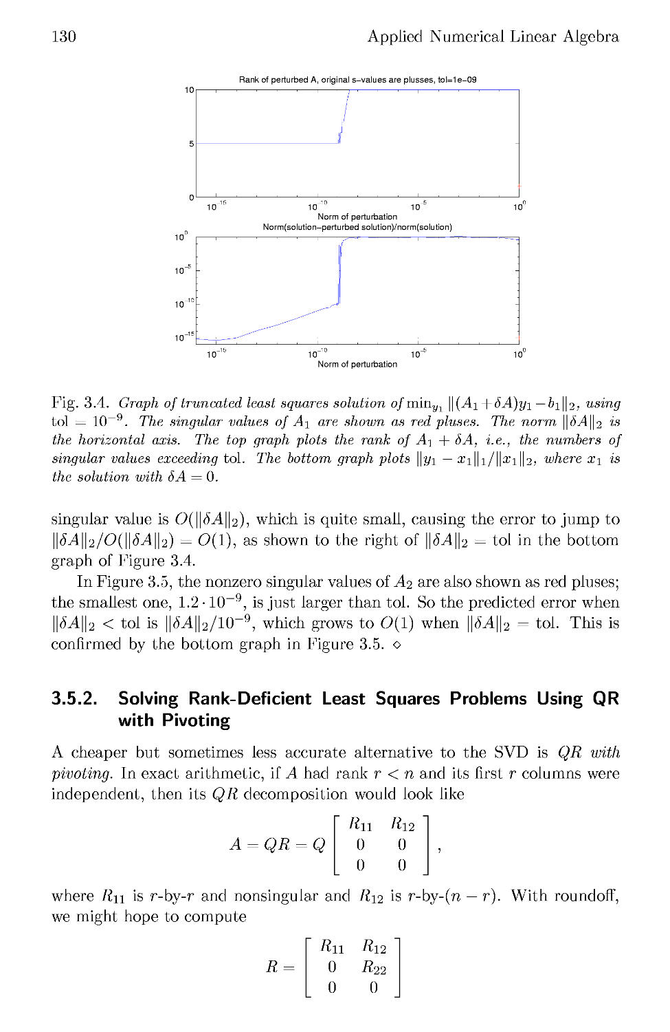 3.5.2 Solving Rank-Deficient Least Squares Problems Using QR with Pivoting