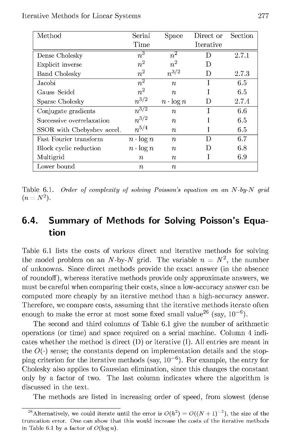 6.4 Summary of Methods for Solving Poisson's Equation