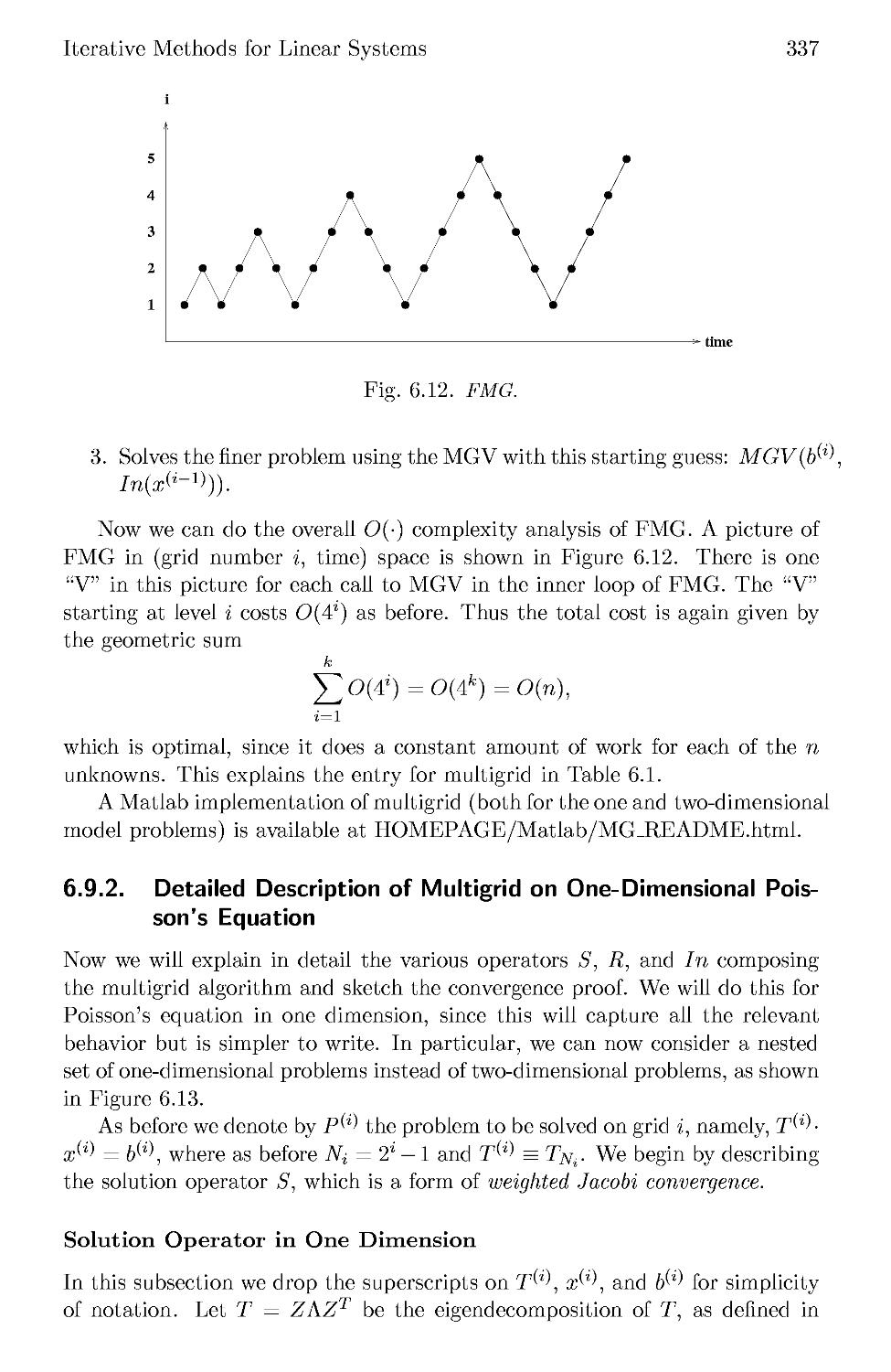 6.9.2 Detailed Description of Multigrid on One-Dimensional Poisson's Equation