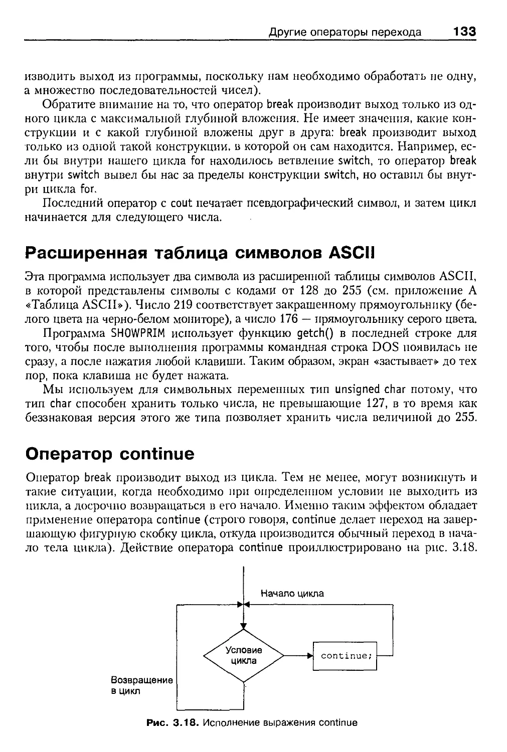 Расширенная таблица символов ASCII
Оператор continue