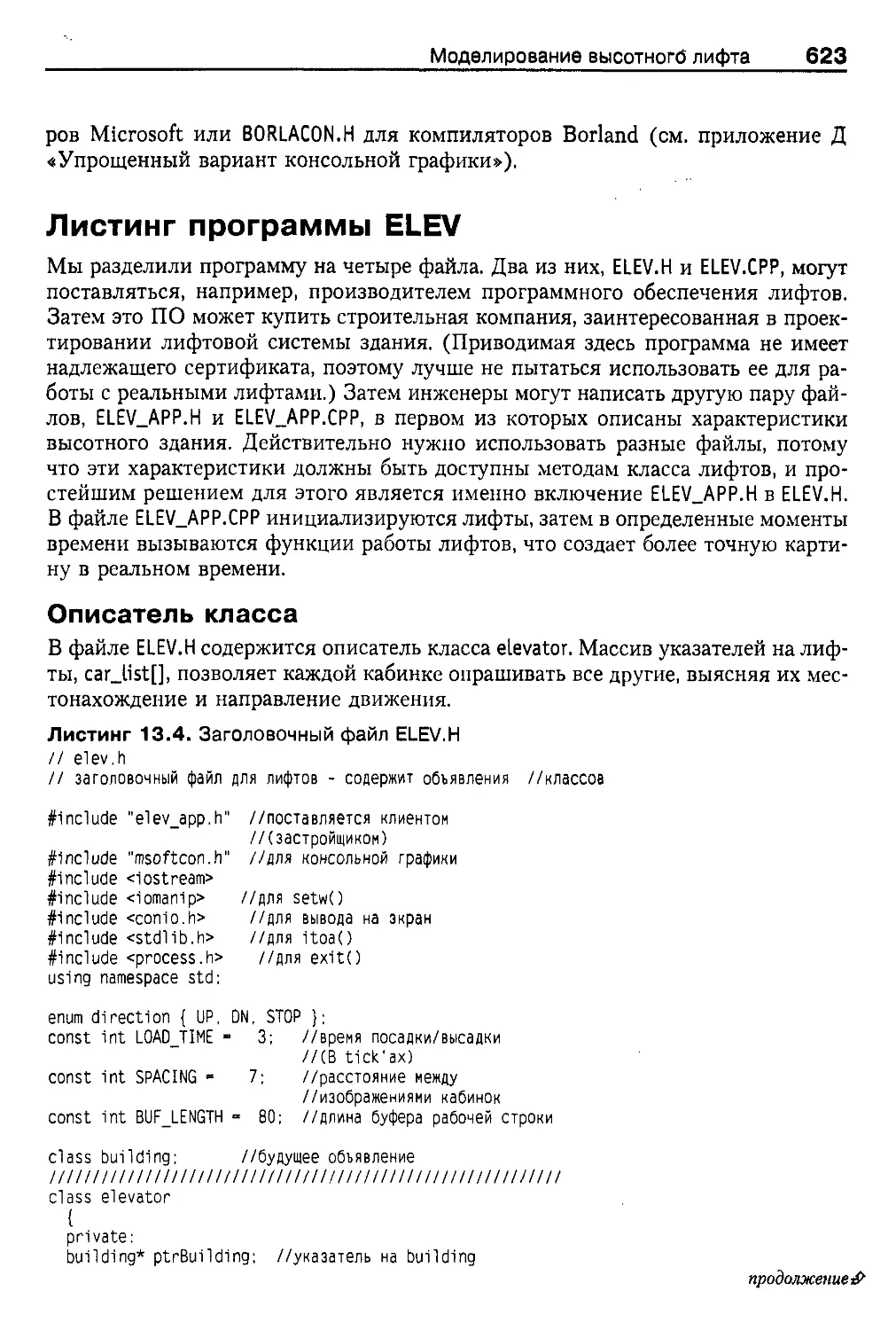 Листинг программы ELEV