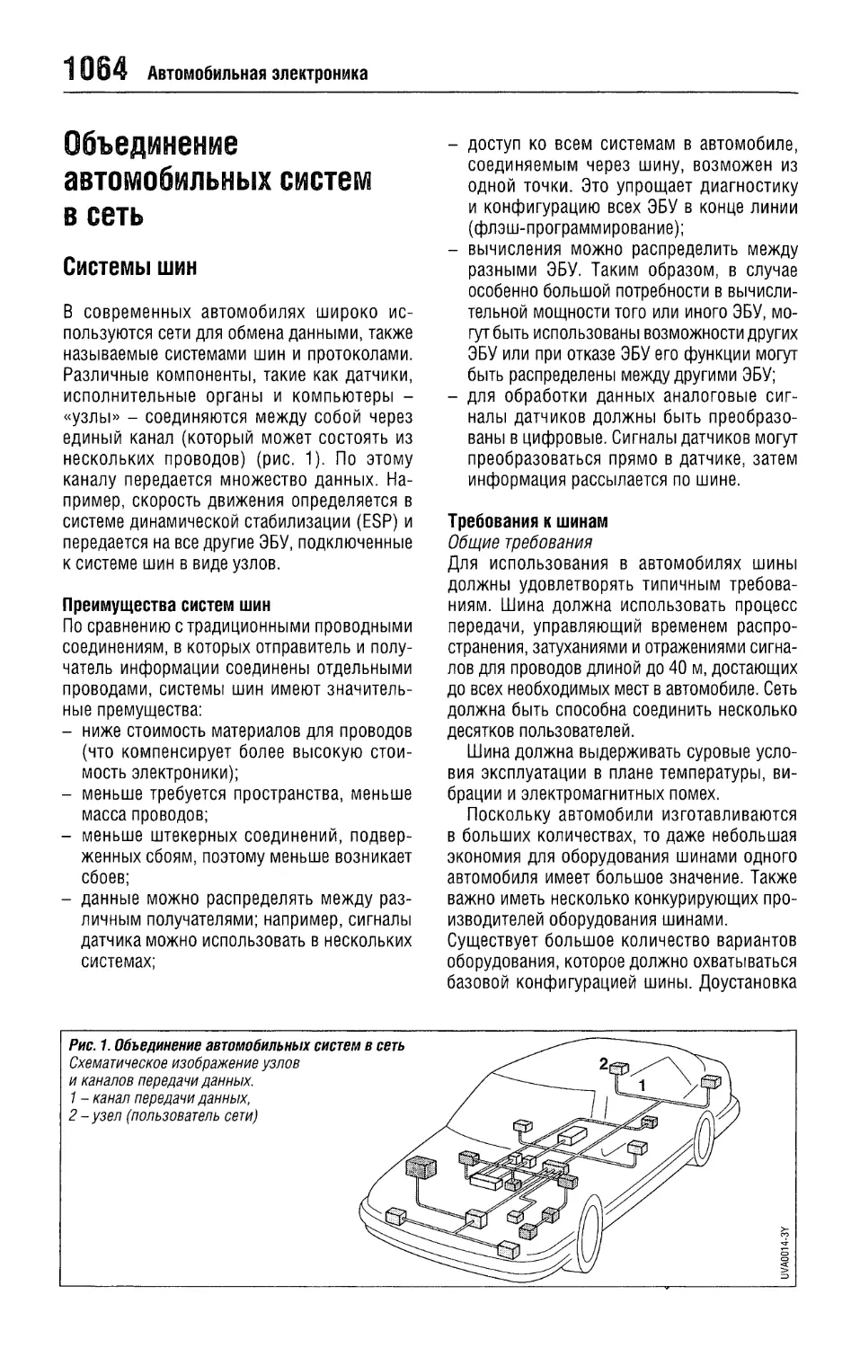 Объединение автомобильных систем в сеть