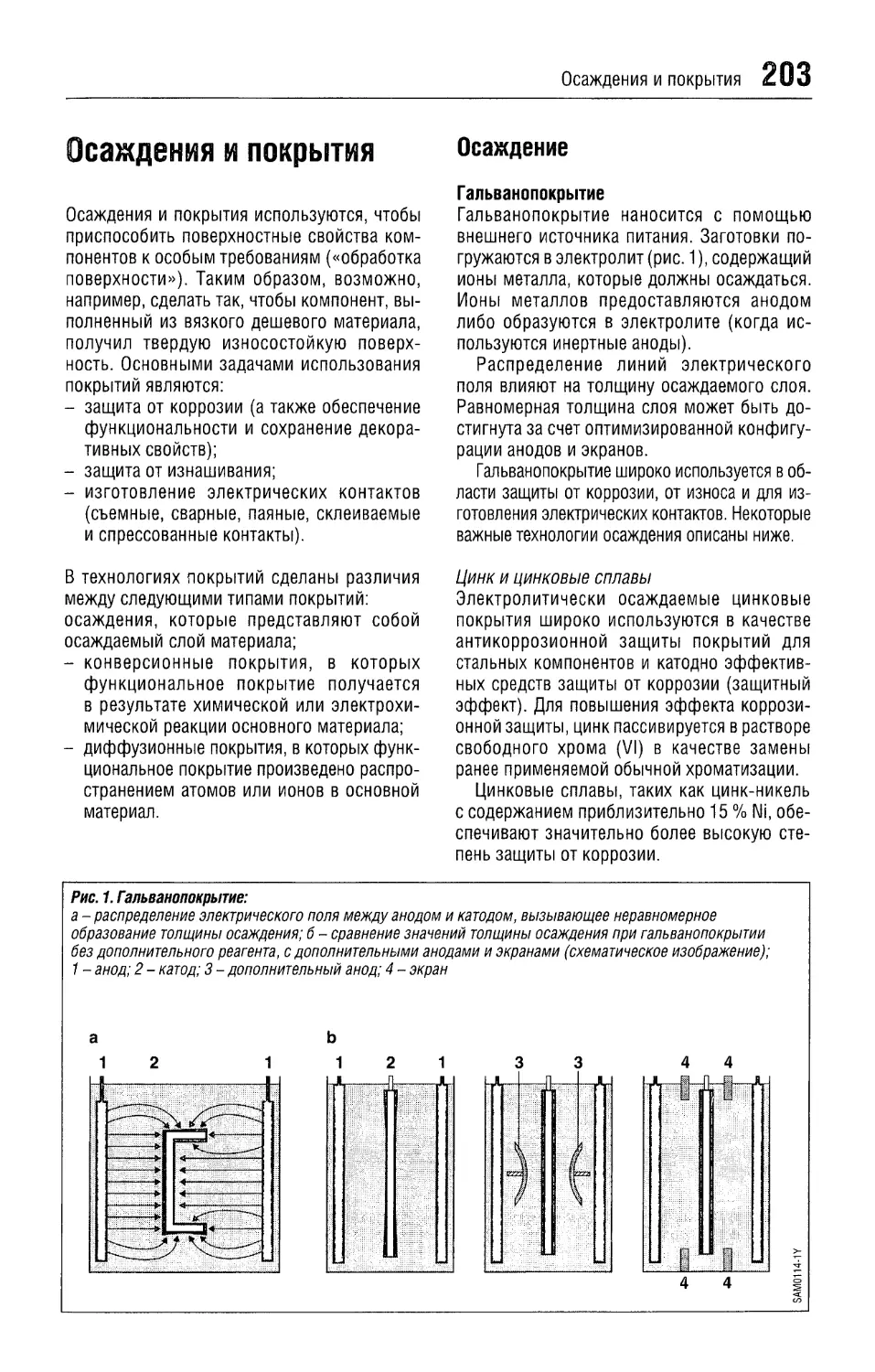 Осаждения и покрытия