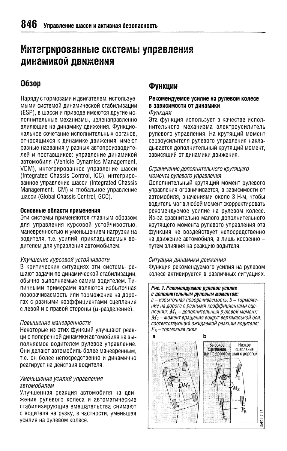 Интегрированные системы управления динамикой движения