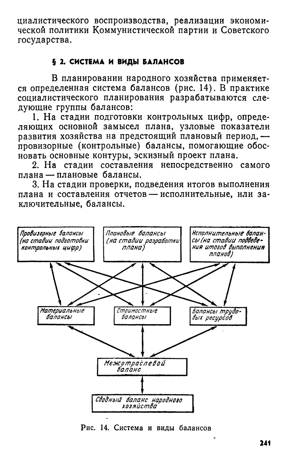 § 2. Система и виды балансов