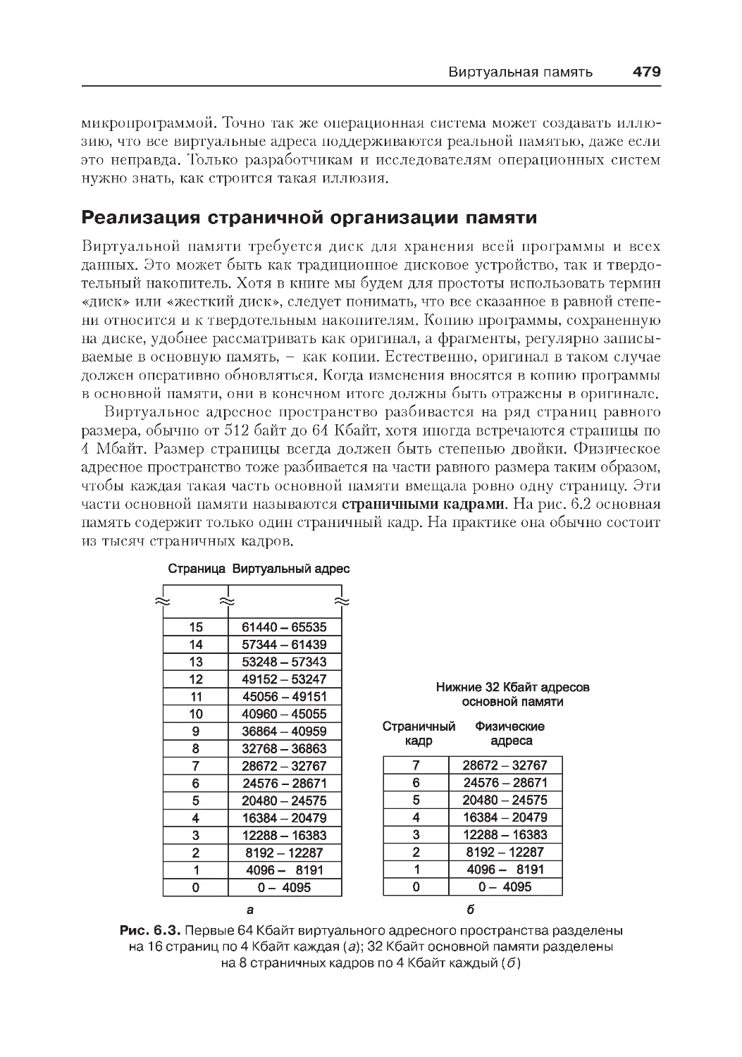 ﻿Реализация страничной организации памят