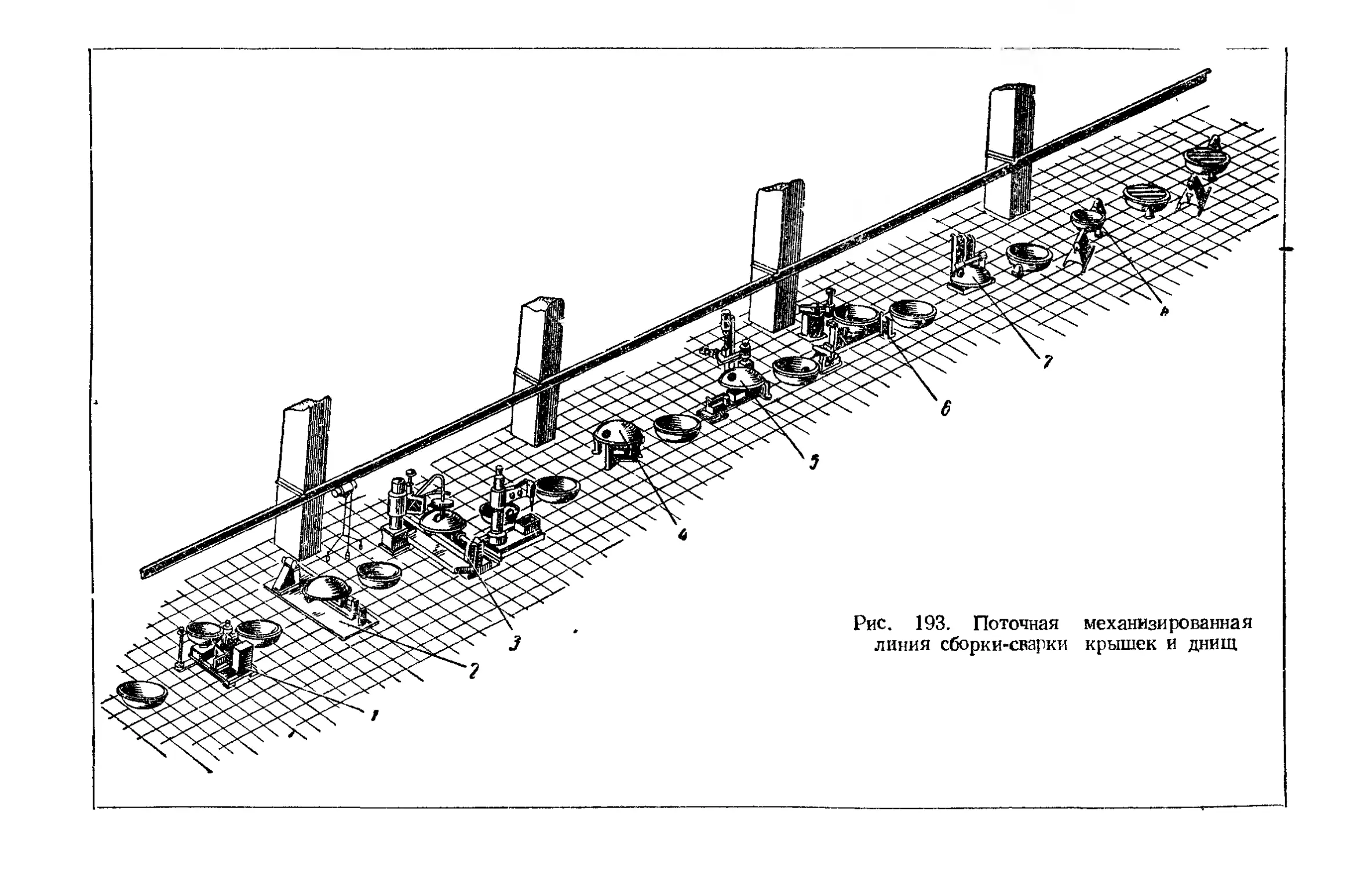 Сборка лини. Механизированная поточная линия. Поточная линия чертеж. Первая поточная линия. Поточная механизированная линия сборки электродетонаторов.