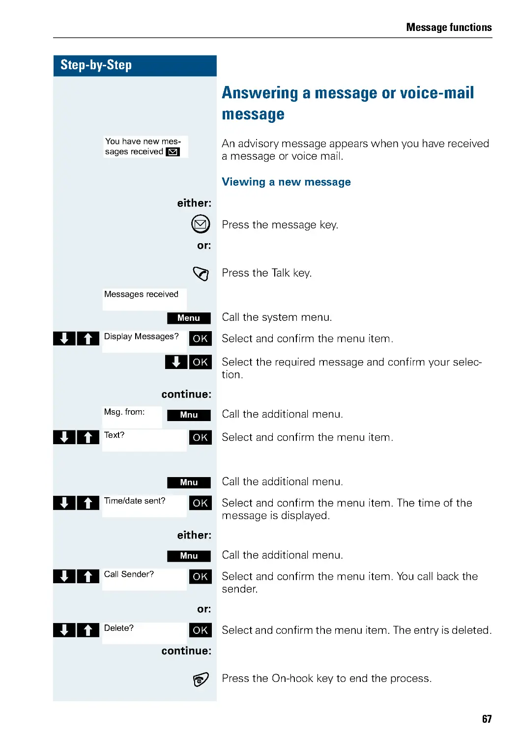 Answering a message or voice-mail message