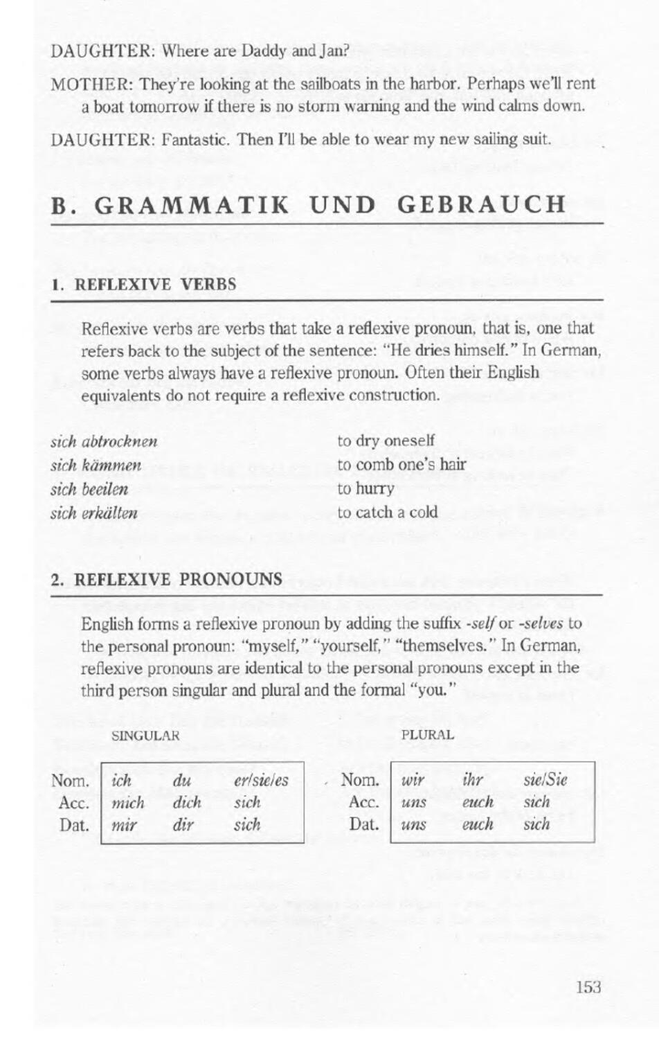 B. Grammatik U. Gebrauch